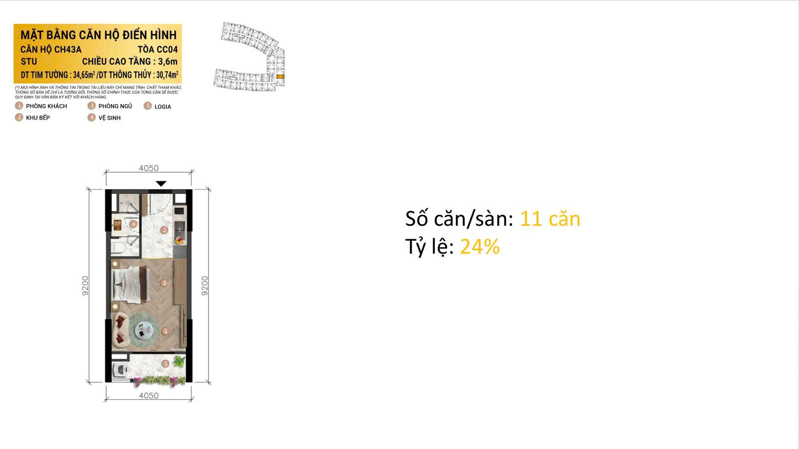 Studio: 33,8 &ndash; 38,8 m&sup2; &ndash; ph&ugrave; hợp người trẻ, nh&agrave; đầu tư cho thu&ecirc;