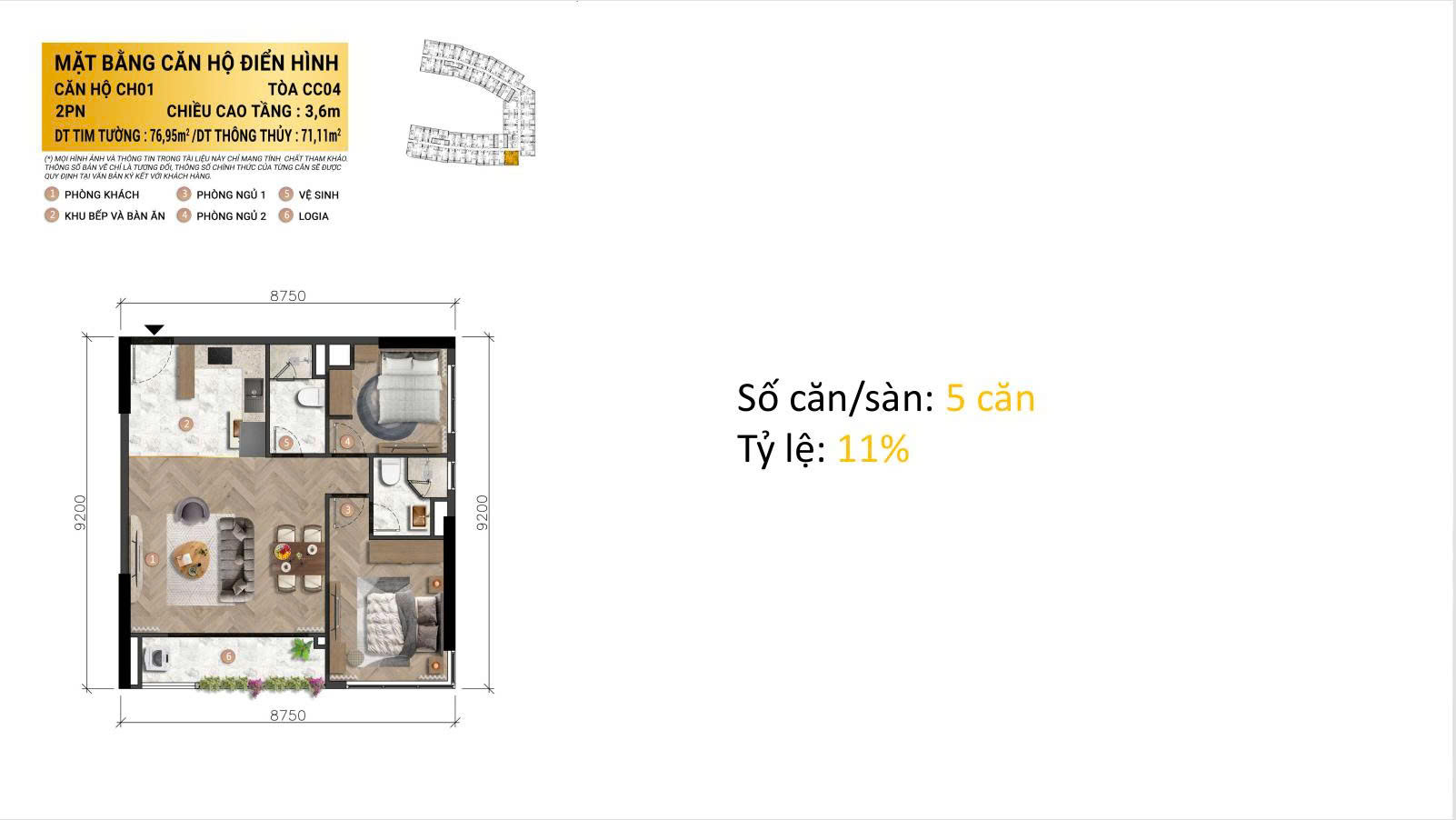 2PN: 70 &ndash; 75 m&sup2; &ndash; kh&ocirc;ng gian l&yacute; tưởng cho gia đ&igrave;nh trẻ