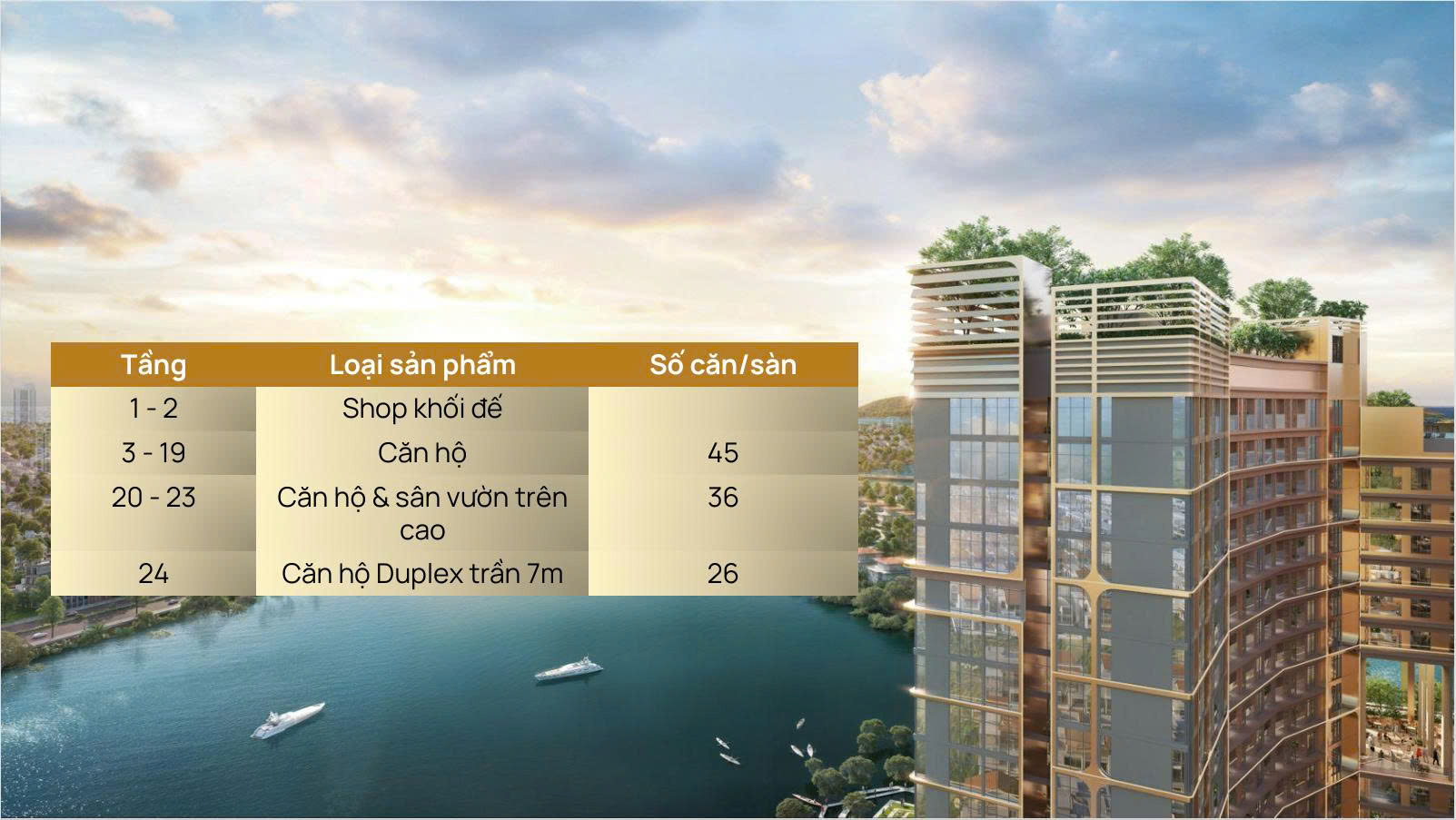 Thiết kế đa dạng &ndash; Linh hoạt cho nhiều nhu cầu